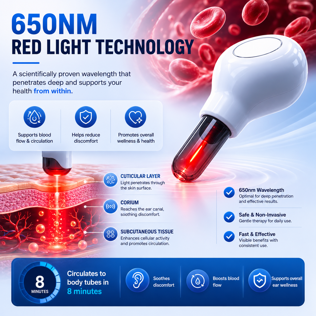 Revaive Aural Light Therapy