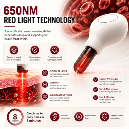 Revaive Aural Light Therapy